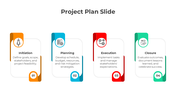 Our Elevate Project Plan PowerPoint And Google Slides