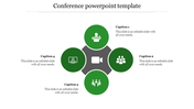 Amazing Conference PowerPoint Templates and Google Slides