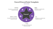 Easy To Editable Travel PowerPoint And Google Slides