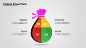 Get a fabulous Finance PowerPoint Presentation Template