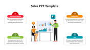 Fantastic Sales PowerPoint And Google Slides Template