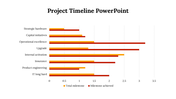 40519-project-timeline-template-powerpoint-03