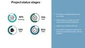 Project report status stages slide with icons showing reviewing, faults, goals, and target percentages.