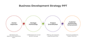 Design featuring four colored circles in a linear sequence, each labeled with a business development strategy.