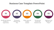 40540-business-case-template-powerpoint-07