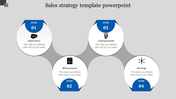 Sales Strategy Template PowerPoint-Circle Design Slide