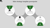 Use Creative Sales Strategy Template PowerPoint Slides