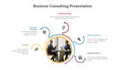 Infographic slide with a central image of two business professionals meeting, surrounded by consulting stages with icons.