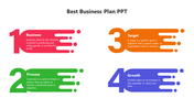 Lucrative Business Plan PPT And Google Slides Template