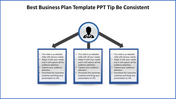 Best Business Plan Template PPT Diagram For Your Need