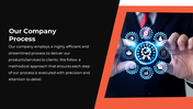 40586-company-overview-powerpoint-template-05