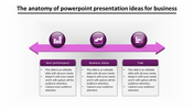 Business Ideas PowerPoint Templates & Google Slides Themes