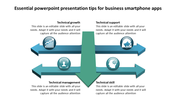 Stunning PowerPoint Presentation Tips For Business Diagram