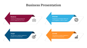 Unique Business Presentation And Google Slides Template