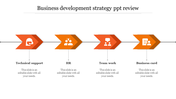 Attractive Business Development Strategy PowerPoint Templates