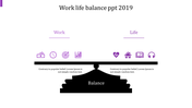  Work Life Balance PPT And Google Slides