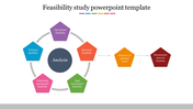 Colorful hexagonal shape of feasibility study factors slide illustrating the steps from analysis to business recommendations.