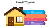 Yellow house illustration with four colored arrows in blue, orange, pink, and purple, explaining strategic steps.