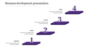 Download Our Stages Business Development Presentation