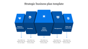 Mind Blowing Strategic Business Plan Template Slide