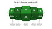 Alluring Strategic Business Plan Template Presentation