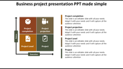 Detailed Business Project PowerPoint Presentation Template