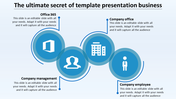 Circle Model Business Presentation Template and Google Slide