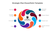 Colorful strategic planning cycle diagram slide illustrating eight key components.