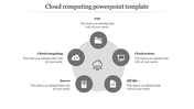 Our Cloud Computing PowerPoint Template Slide Design