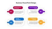 Stunning Business Design PPT And Google Slides Template 