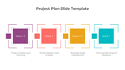 Creative Project Plan PPT Templates And Google Slides Themes