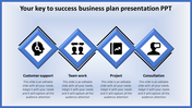 Business Plan Presentation PPT- Diamond Design