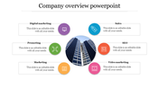 Company overview slide with central building image in a circle and six colorful icons each with caption area and a title.