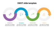 SWOT Slide template process model