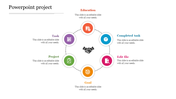 Attractive Project PowerPoint Slide - Circular Loop Model