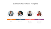 Creative Our Team PowerPoint And Google Slides Template