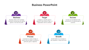 Best Business Plan Infographic PowerPoint And Google Slides