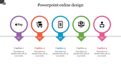 Creative Online Design PowerPoint Templates And Google Slides