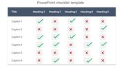 Checklist template with a table, a title, headings, and checkboxes for marking completion status.