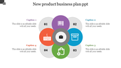 Creative New Product Business Plan PPT and Google Slides