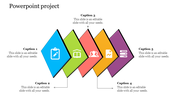 Creative PowerPoint Project Template Designs