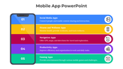 Amazing Mobile App PowerPoint And Google Slides Template