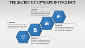 Amazing PowerPoint Project Template for Professional Use