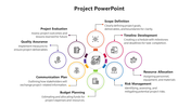 Magnificent Project PowerPoint And Google Slides Template