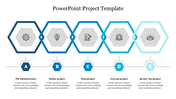 PowerPoint Project Template Slide PPT Designs