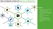 Digital Marketing Template PPT 