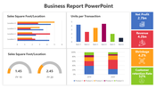 Business Report PowerPoint And Google Slides Template