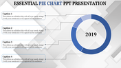 Pie Chart PowerPoint Presentation Template