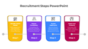 Creative Recruitment Steps PowerPoint And Google Slides