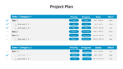 Project Plan PowerPoint And Google Slides Template